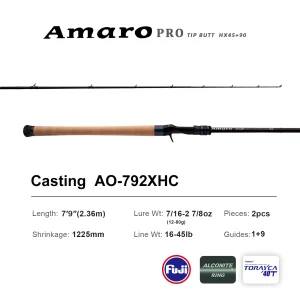Carbon Fiber Travel Fishing Rod - Thumbnail Image 3