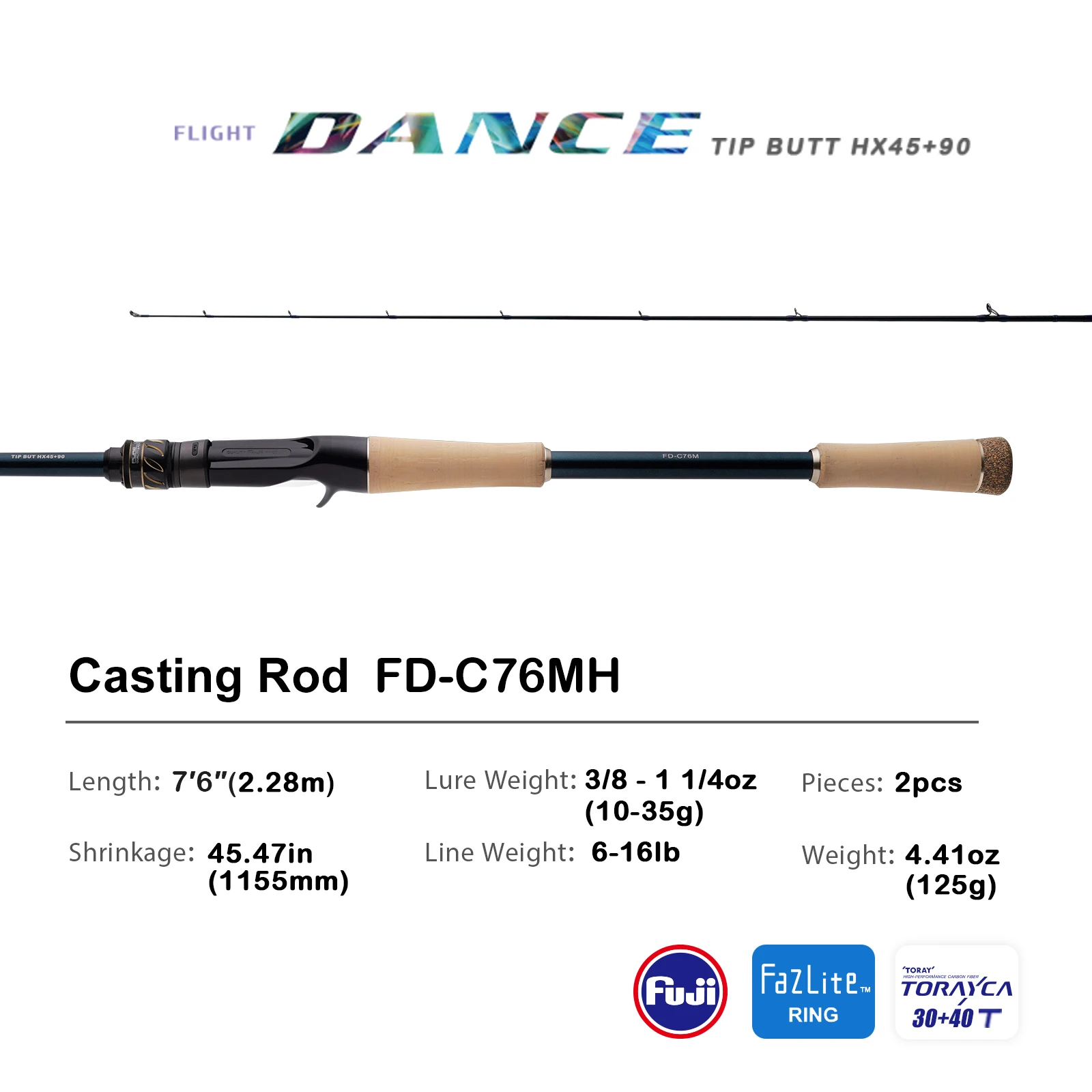 2-Piece Carbon Fiber Spinning Fishing Rod - Image 3