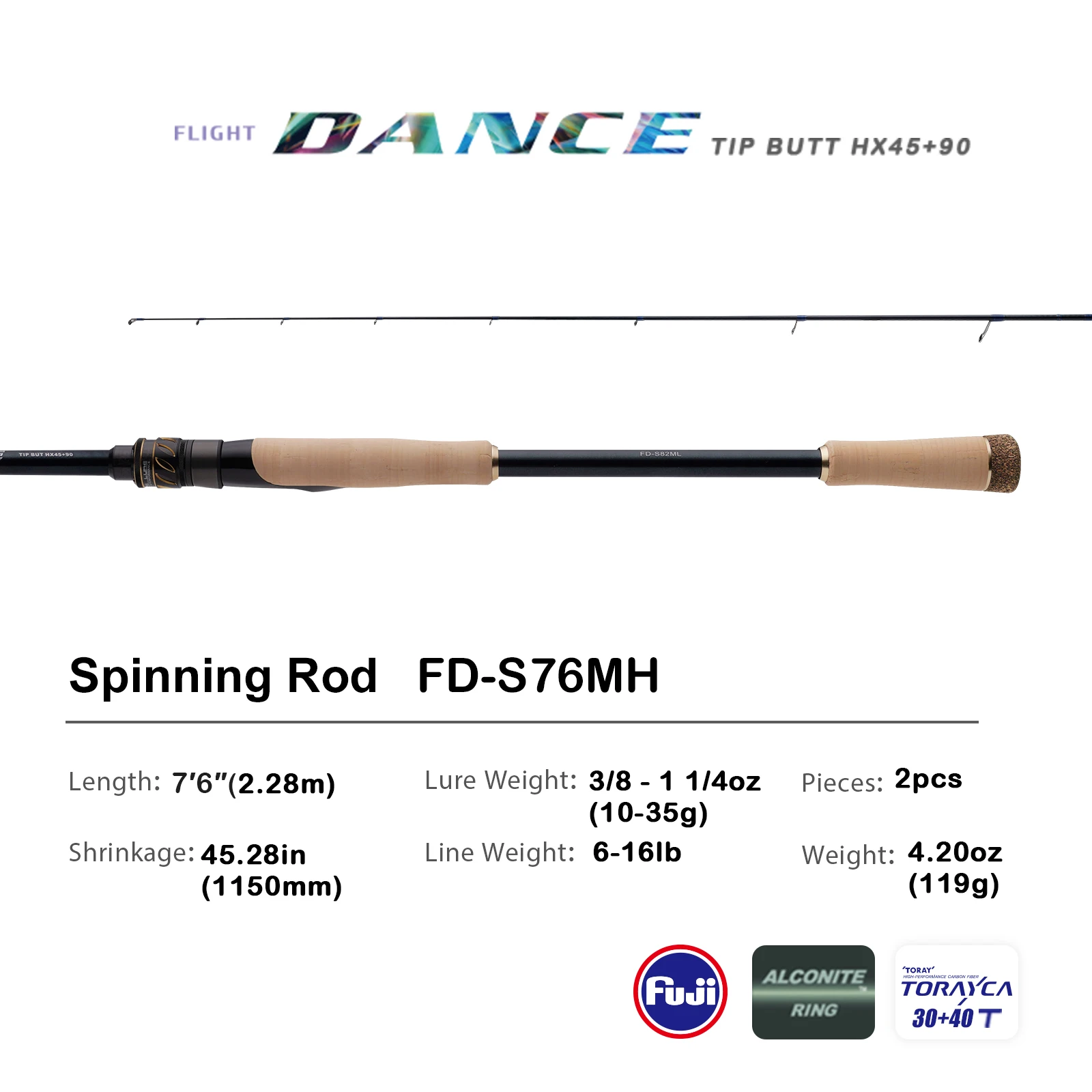 2-Piece Carbon Fiber Spinning Fishing Rod - Image 6