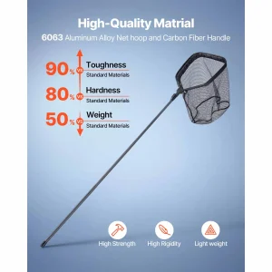Aluminum Telescopic Fishing Landing Net - Thumbnail Image 2