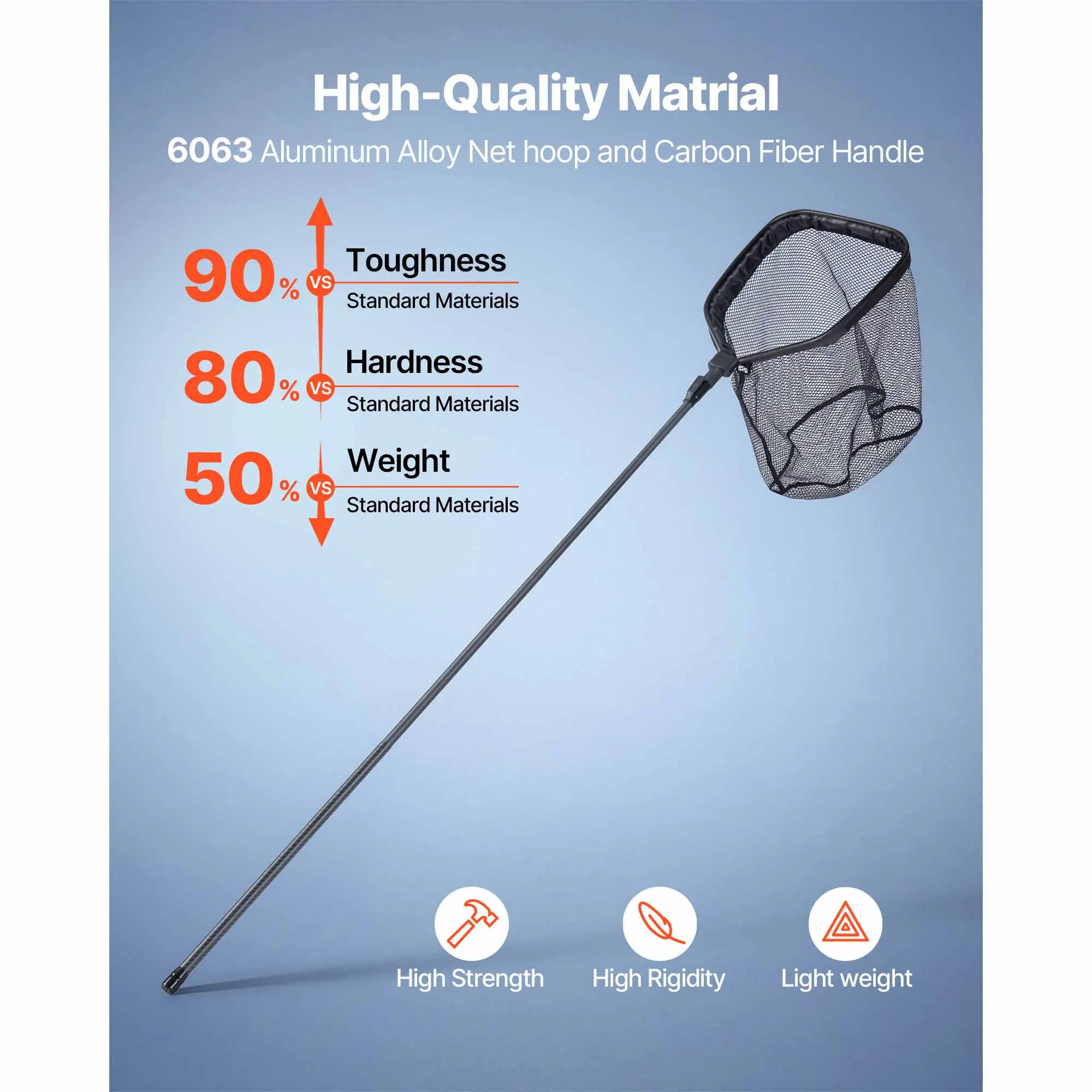 Aluminum Telescopic Fishing Landing Net - Image 2