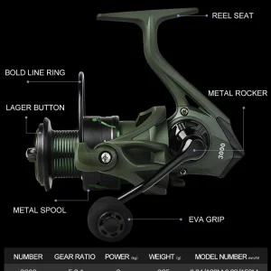 Freshwater Saltwater Spinning Reel - Thumbnail Image 3