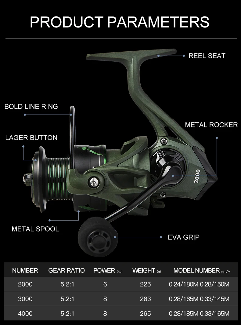 Freshwater Saltwater Spinning Reel - Image 3