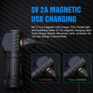 Powerful EDC Magnetic LED Headlamp - Thumbnail Image 3
