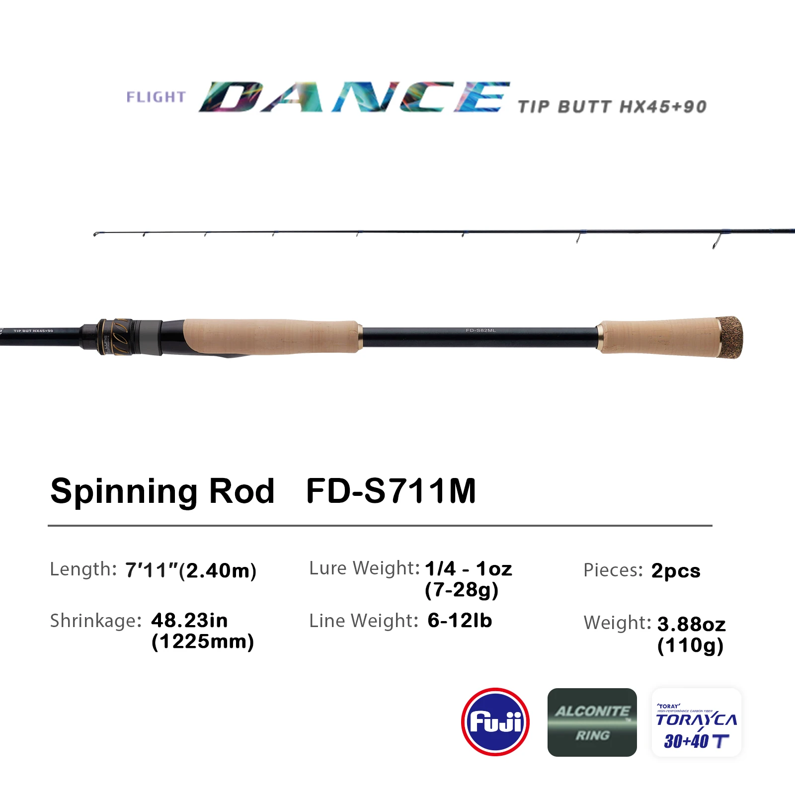2-Piece Carbon Fiber Spinning Fishing Rod - Image 7