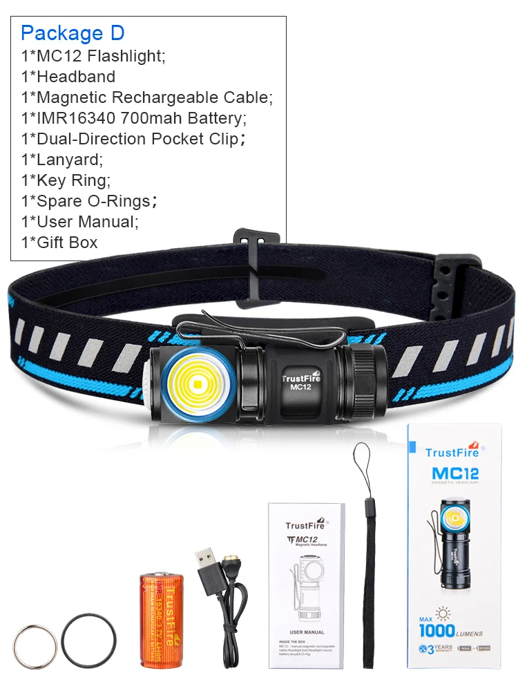Powerful EDC Magnetic LED Headlamp - Image 5