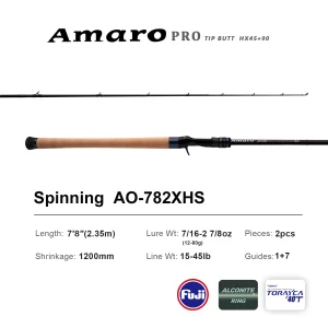 Carbon Fiber Travel Fishing Rod - Thumbnail Image 2