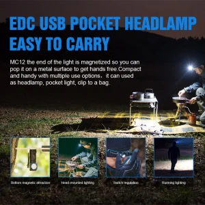Powerful EDC Magnetic LED Headlamp - Thumbnail Image 4