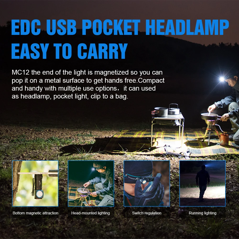 Powerful EDC Magnetic LED Headlamp - Image 4